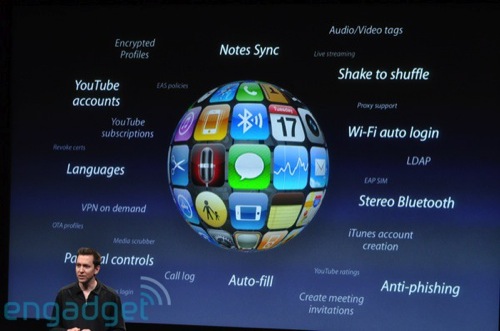 Notes Sync Notes Sync