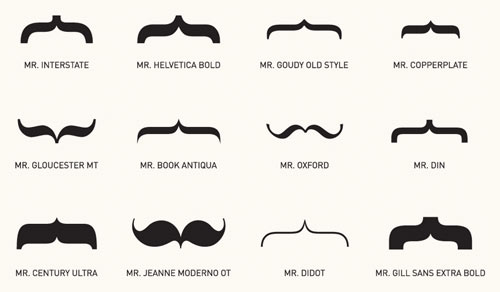typographic moustaches