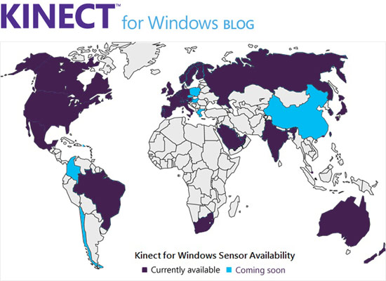 kinect-rollout