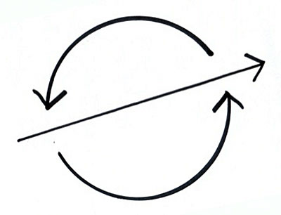 inception-diagram