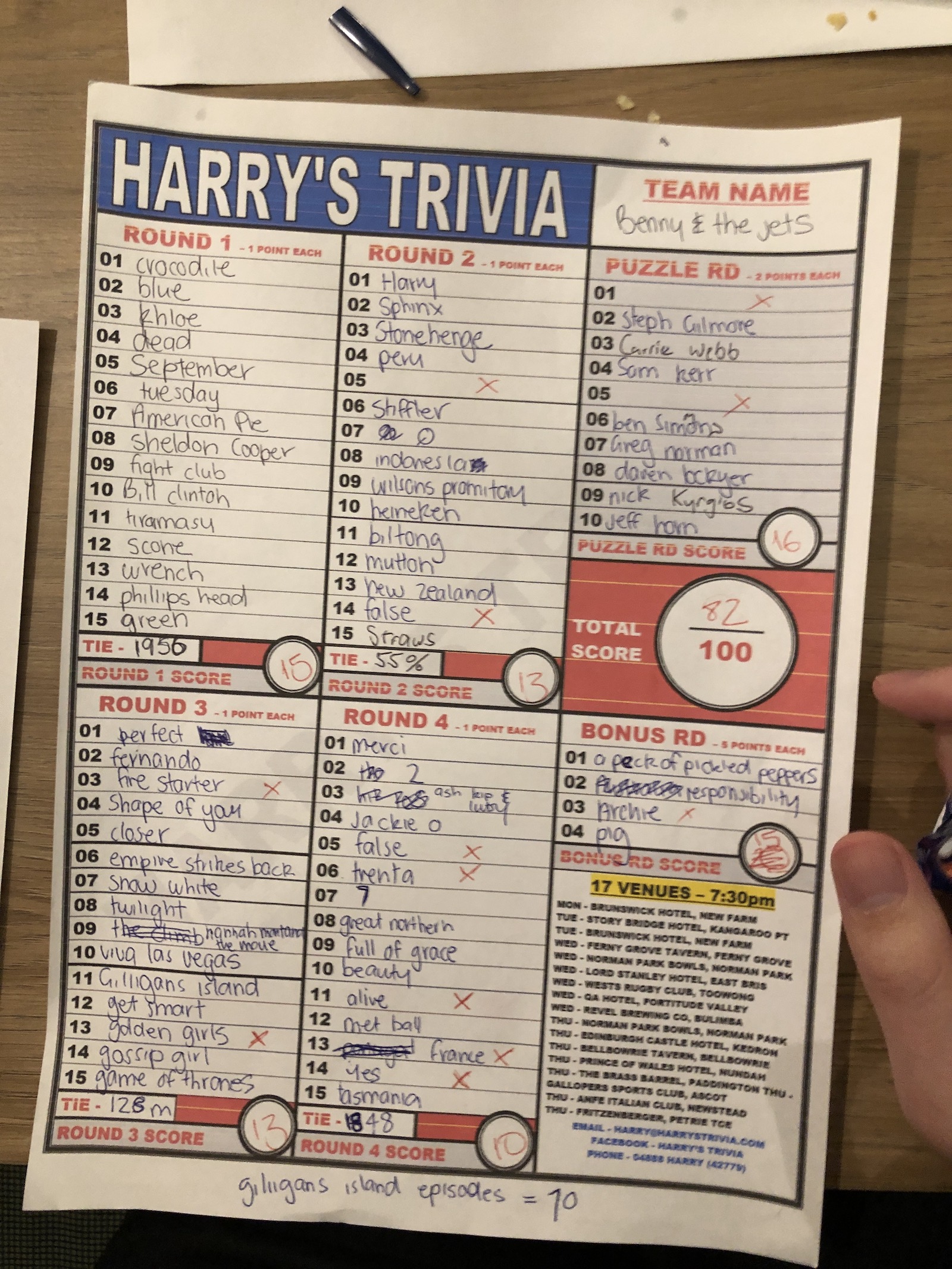 A trivia answer sheet
