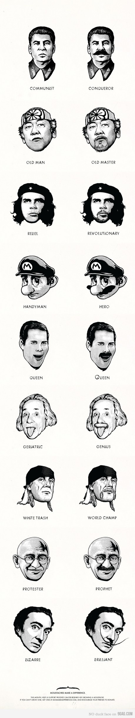 Proof that moustaches make the man.